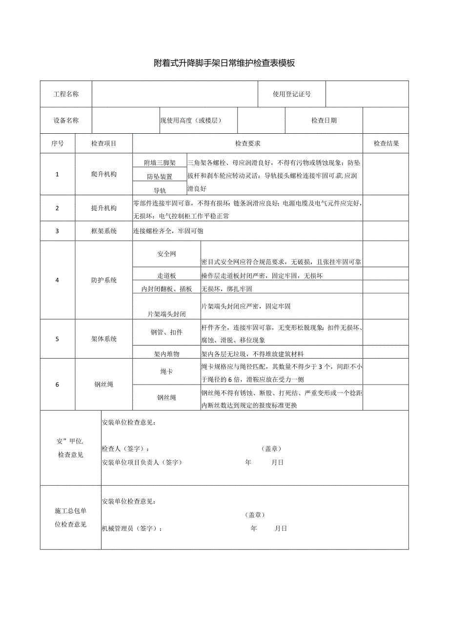 附着式升降脚手架日常维护检查表模板.docx_第1页