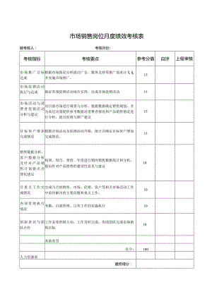 市场销售岗位月度绩效考核表.docx