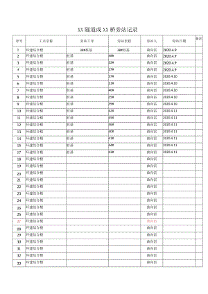 环建综合楼桩基旁站台账.docx