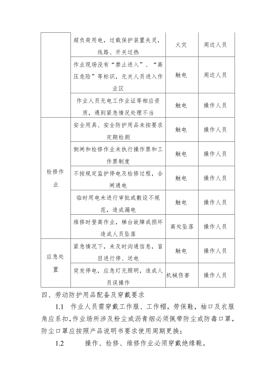 成型厂电工作业岗位安全操作规程.docx_第2页