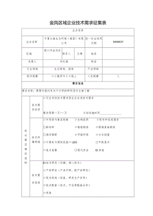 金凤区域企业技术需求征集表.docx