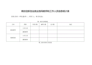 高校创新创业就业指导教师和工作人员信息统计表.docx