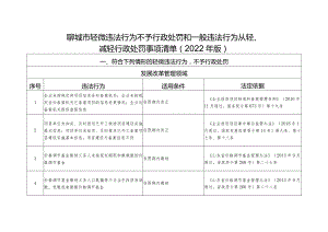 聊城市轻微违法行为不予行政处罚和一般违法行为从轻、减轻行政处罚事项清单2022年版.docx