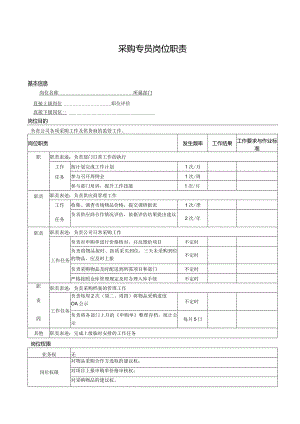 采购专员岗位职责.docx