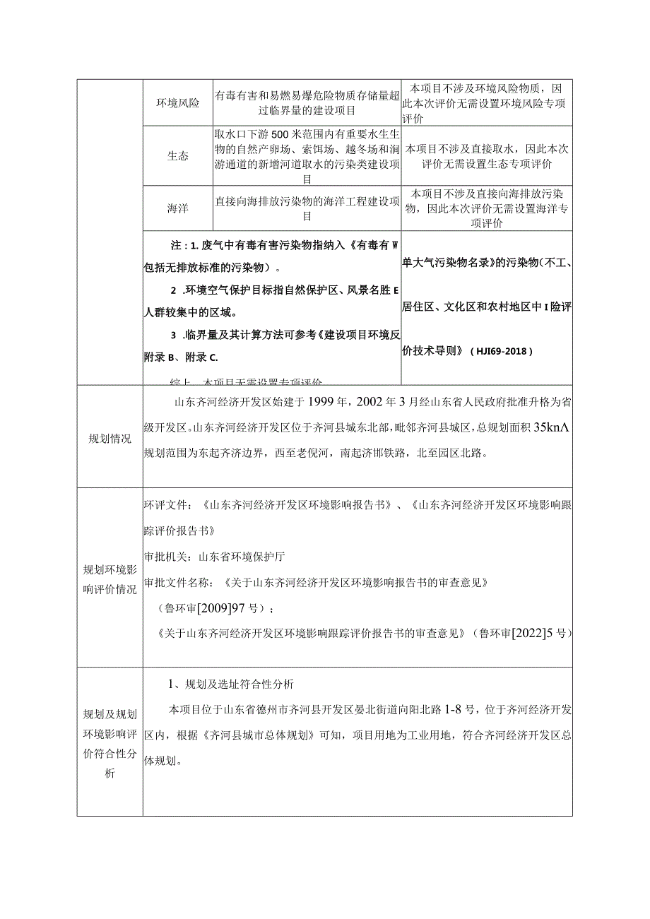 年产1500吨新型阻燃材料项目环评报告表.docx_第3页