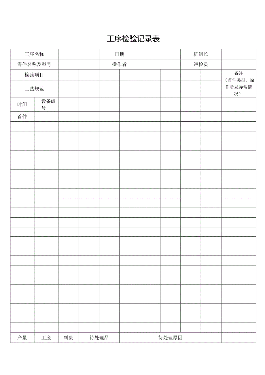 工序检验记录表.docx_第1页