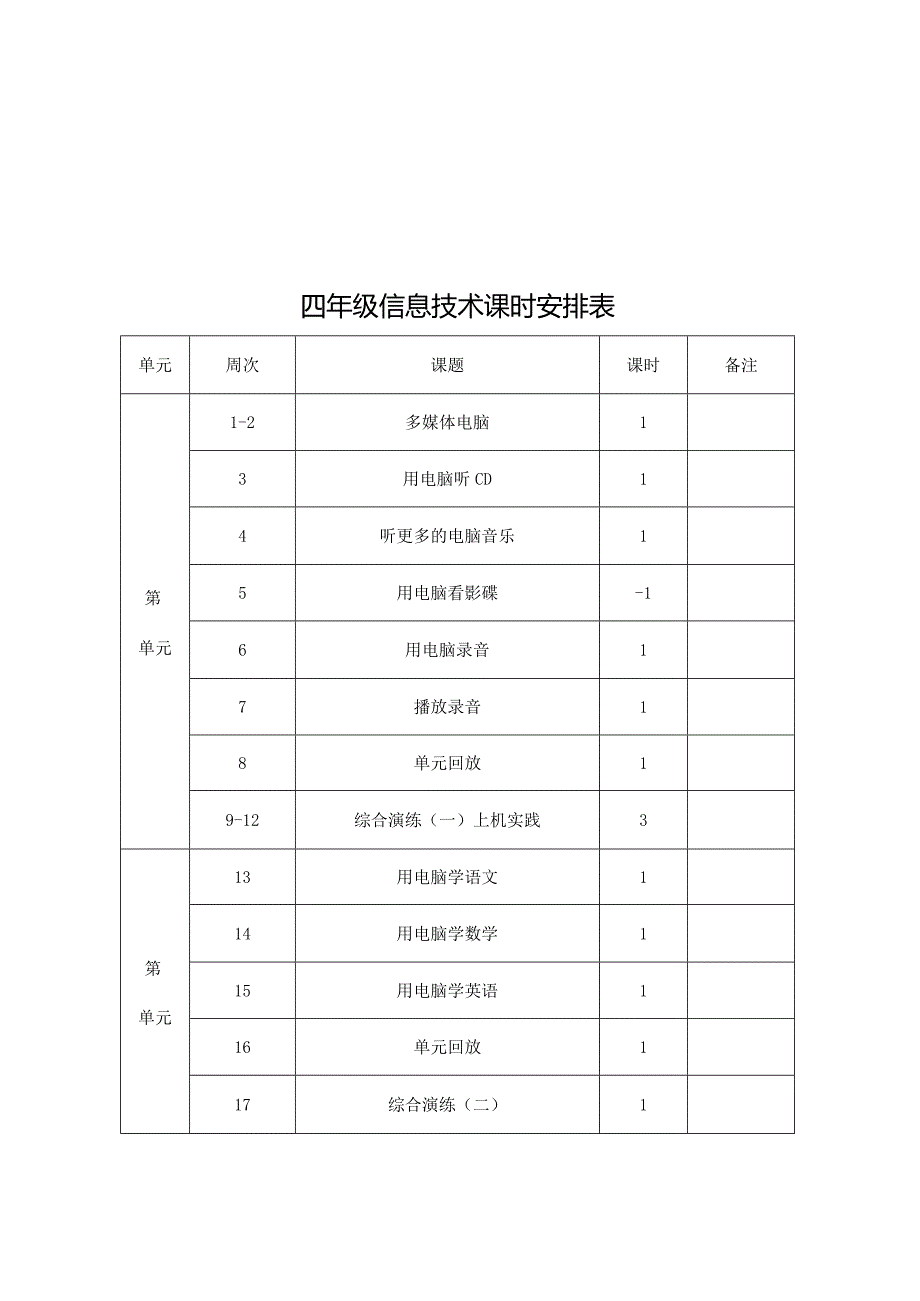 陕教版小学四年级信息技术上册全册教案.docx_第2页