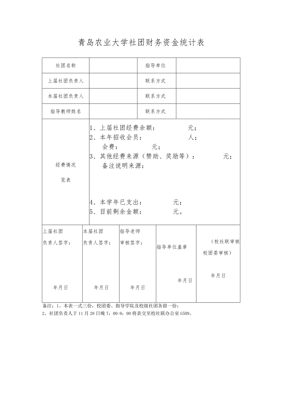 青岛农业大学社团财务资金统计表.docx_第1页