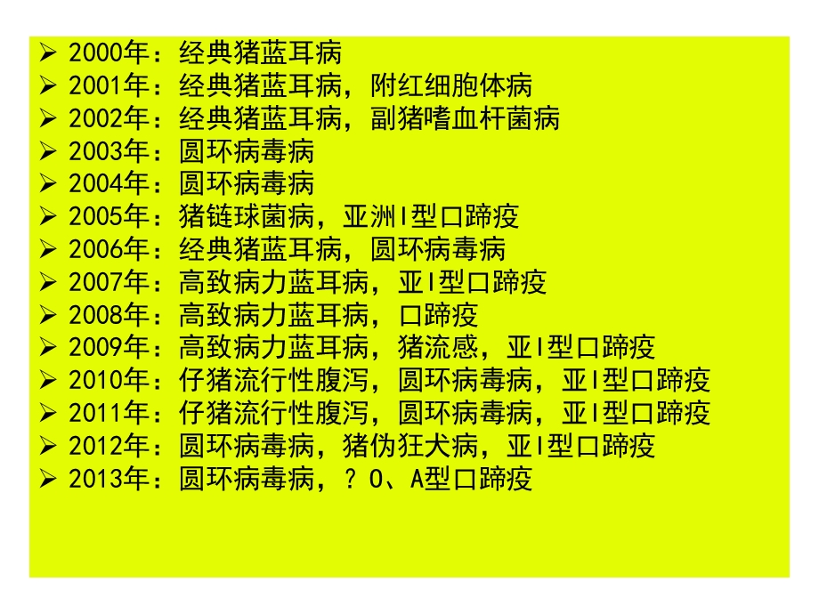 动物疫病新情况.ppt_第2页