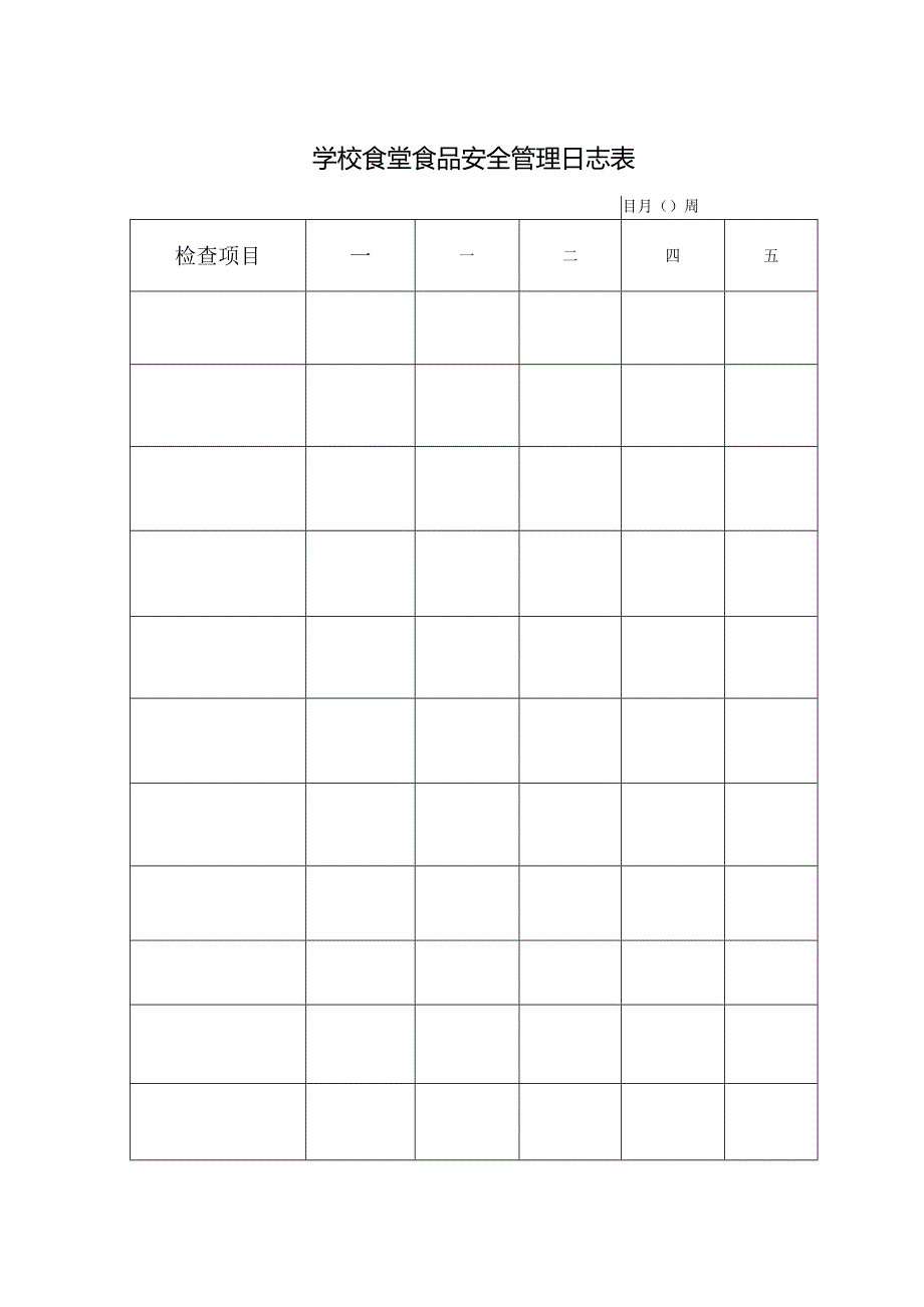 学校食堂食品安全管理日志表.docx_第1页