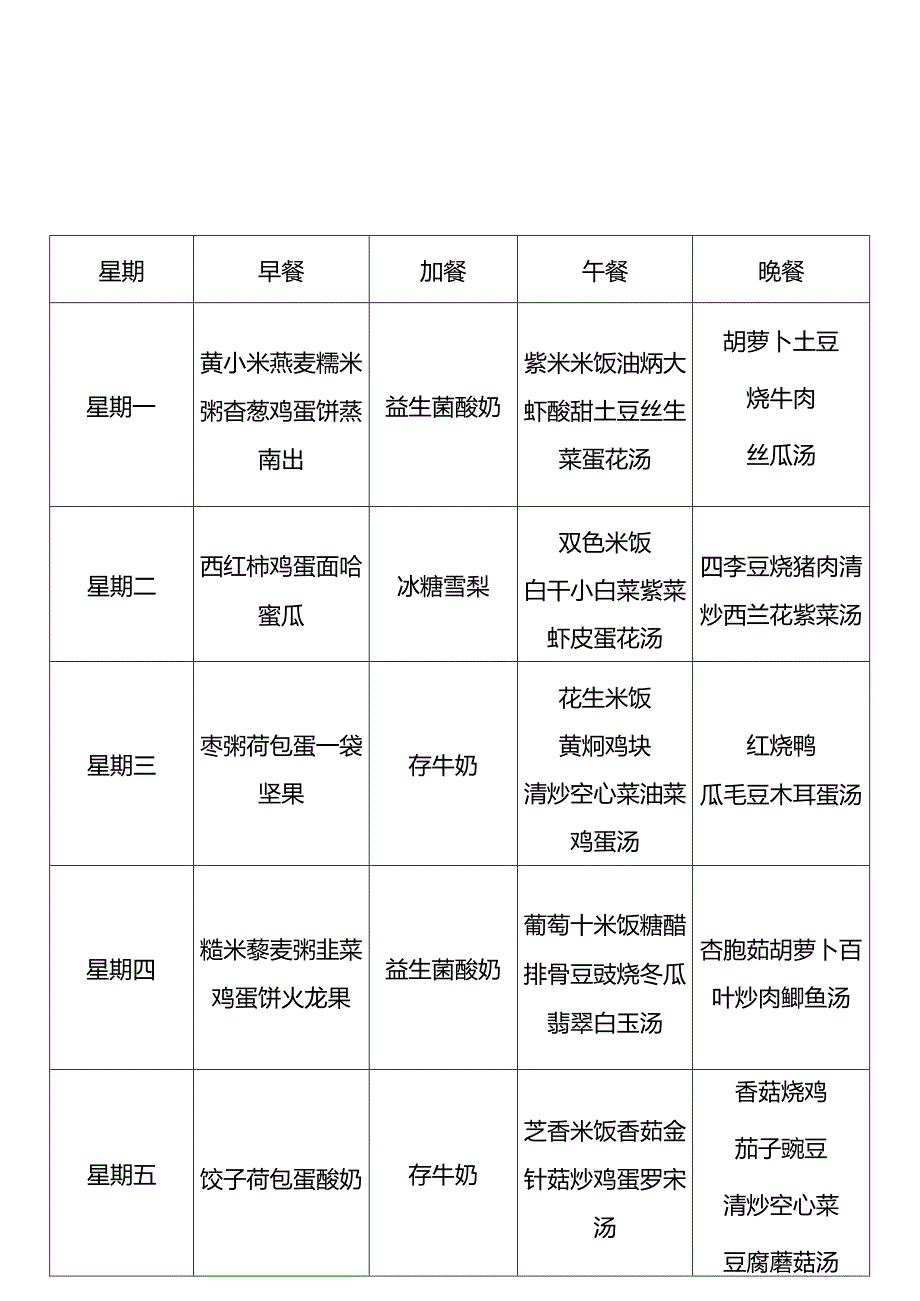 学生食堂烧菜菜谱.docx_第1页