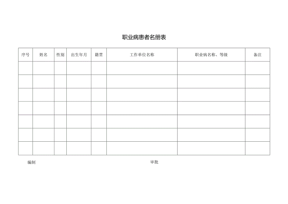 职业病患者名册表.docx_第1页