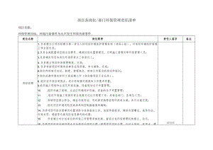 项目各岗位环保管理责任清单.docx