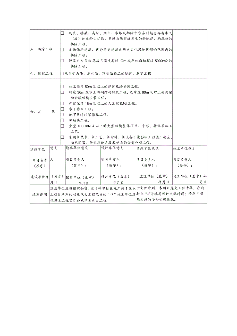 危险性较大的分部分项工程清单.docx_第3页