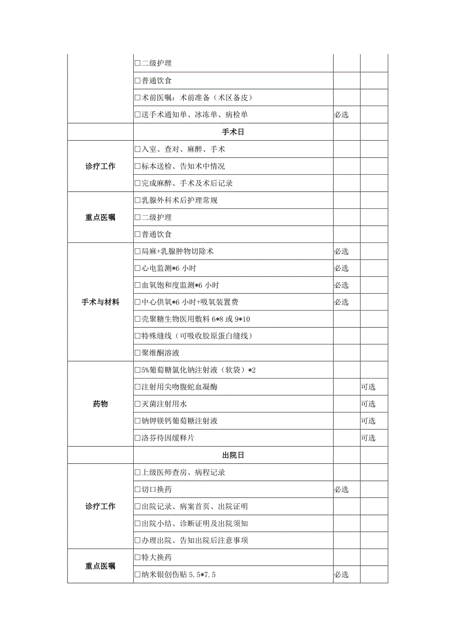 双侧乳腺肿瘤局切术诊疗路径.docx_第2页