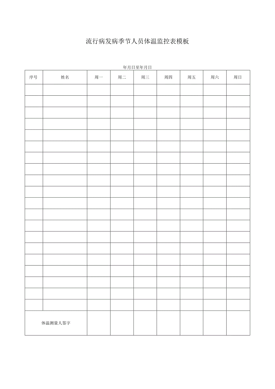 流行病发病季节人员体温监控表模板.docx_第1页