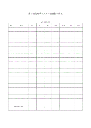 流行病发病季节人员体温监控表模板.docx