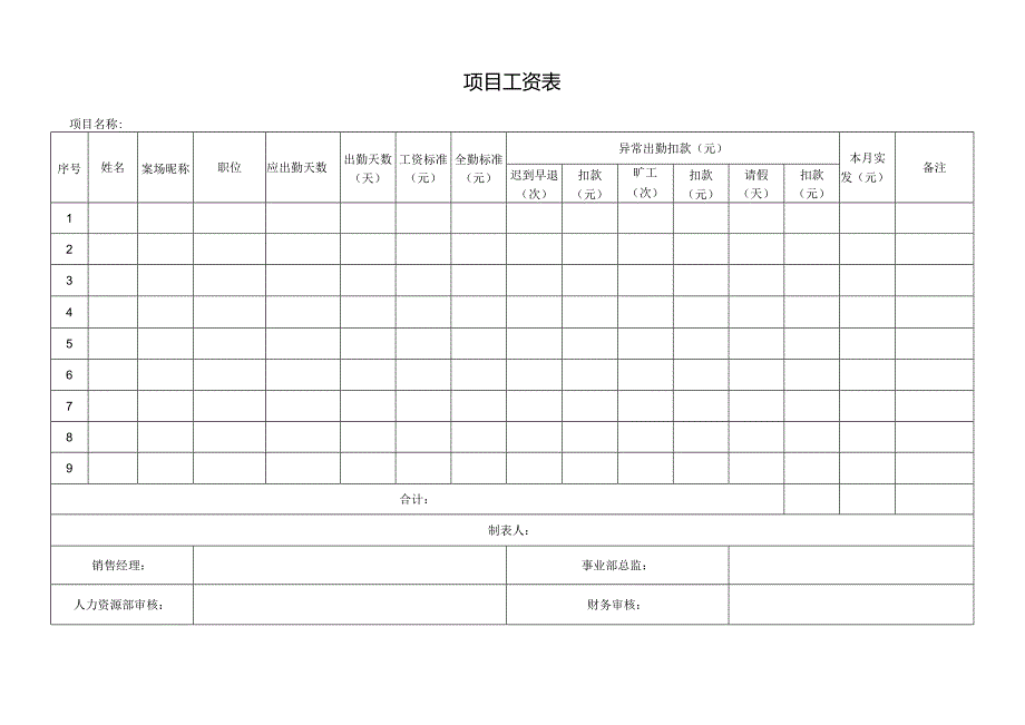 项目工资表格.docx_第1页