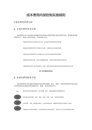 成本费用内部控制实施细则(范本).docx