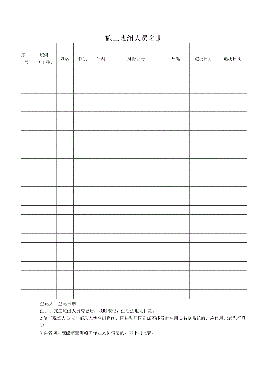 施工班组人员名册.docx_第1页