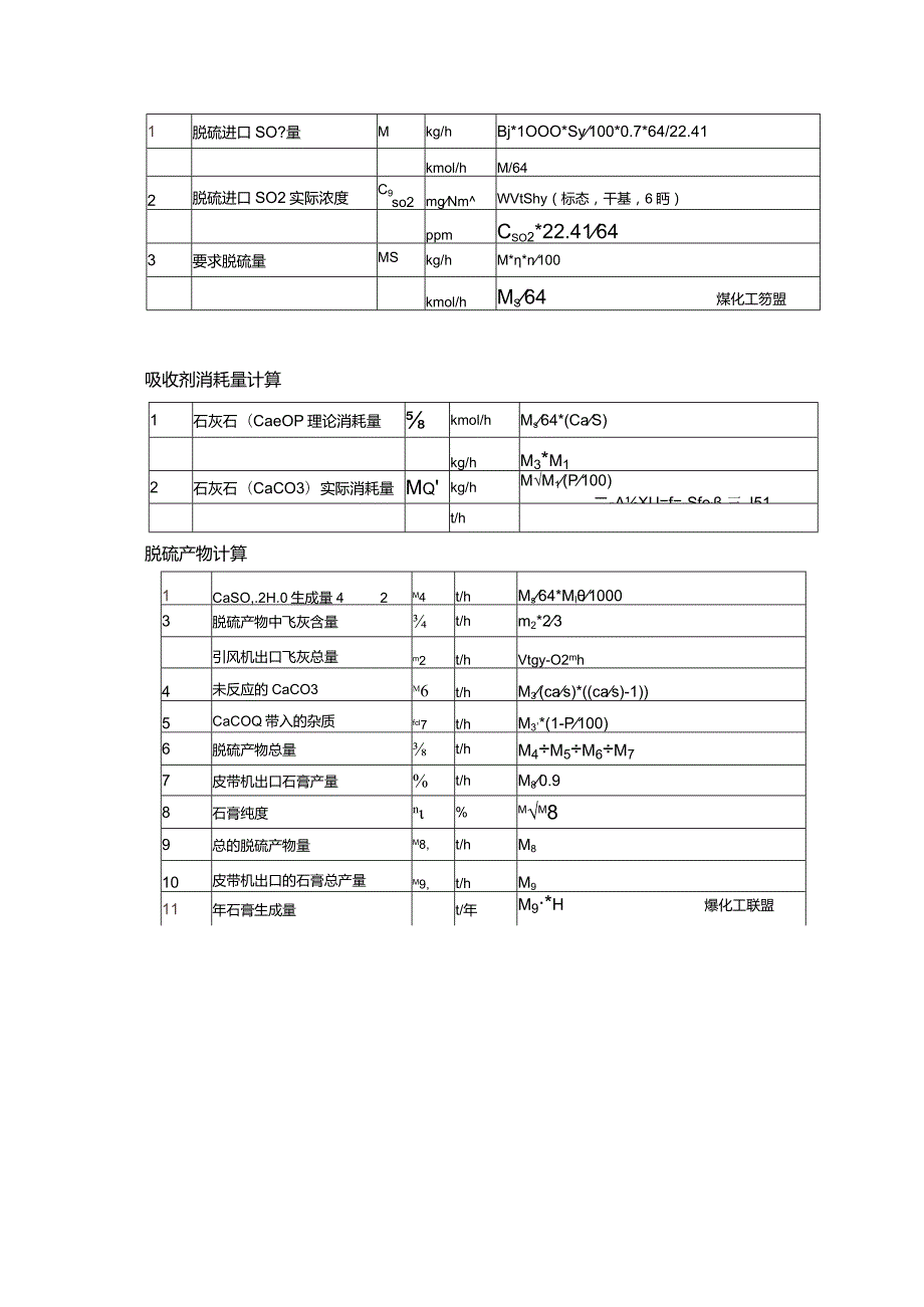 脱硫计算公式大全.docx_第2页