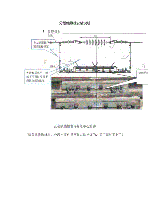 33分段绝缘器安装说明.docx