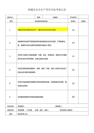 机械员安全生产责任目标考核记录.docx