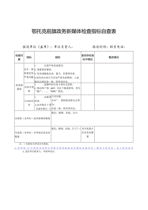 鄂托克前旗政务新媒体检查指标自查表.docx