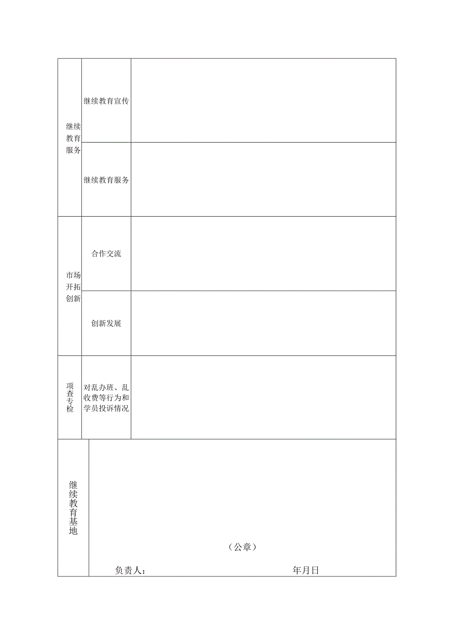 自治区专业技术人员继续教育基地考核表.docx_第3页