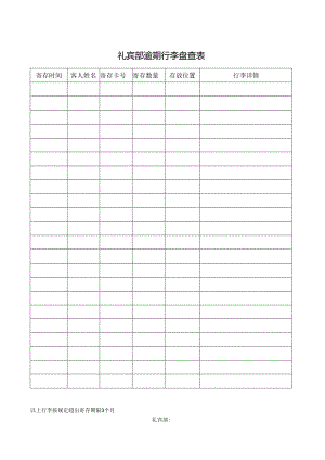 礼宾部逾期行李盘查表.docx