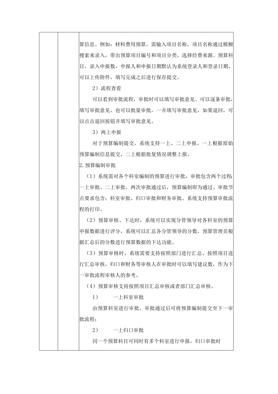 首都医科大学附属北京胸科医院预算管理系统项目主要技术参数表.docx_第3页