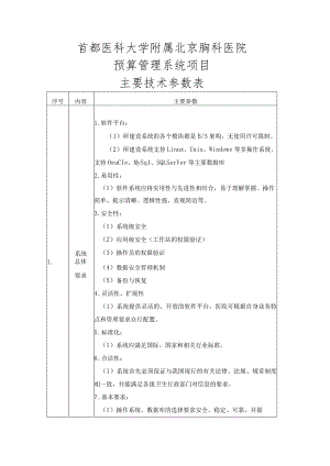 首都医科大学附属北京胸科医院预算管理系统项目主要技术参数表.docx