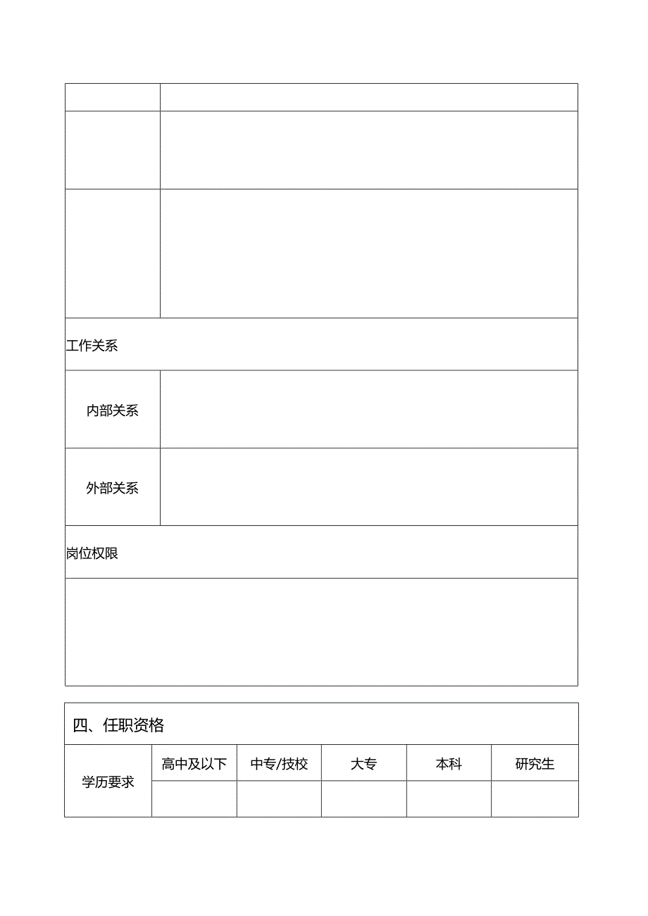 0三宁岗位说明书模板.docx_第2页