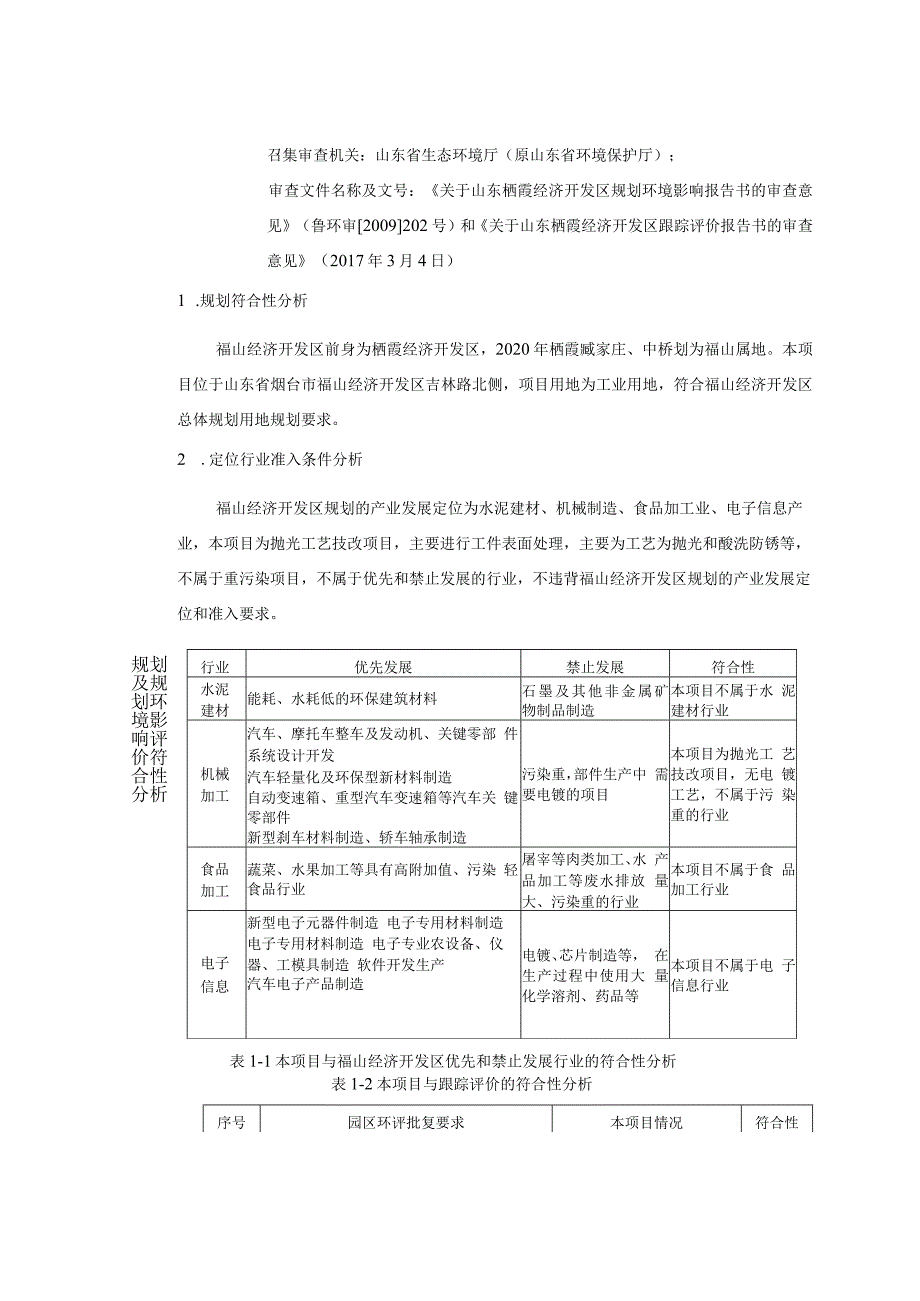 抛光工艺技术改造项目环评报告表.docx_第3页