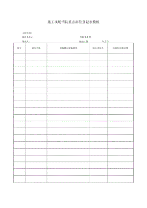 施工现场消防重点部位登记表模板.docx