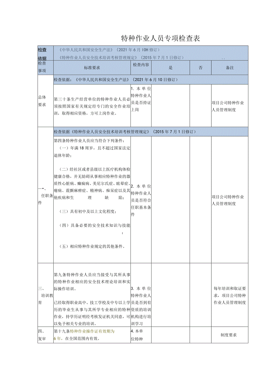 特种作业人员专项检查表.docx_第1页