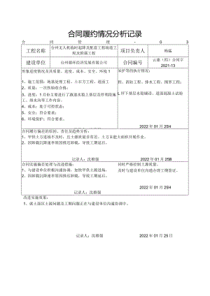 主合同履约情况分析记录-台州机场（1月）.docx