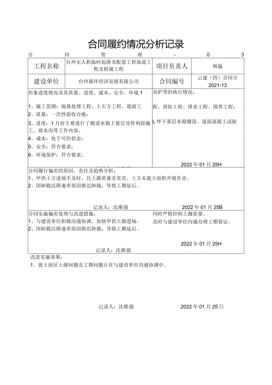 主合同履约情况分析记录-台州机场（1月）.docx_第1页