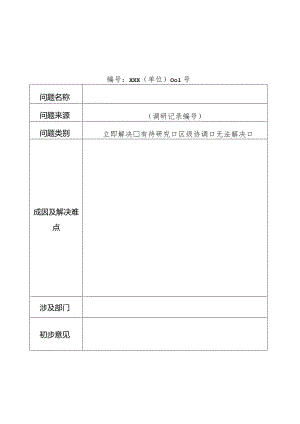 问题清单样表.docx