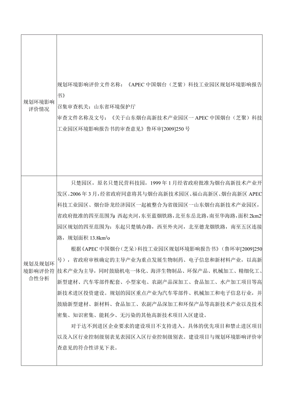 烟台达森钢结构有限公司制冷机组底座加工项目环境影响报告表.docx_第2页