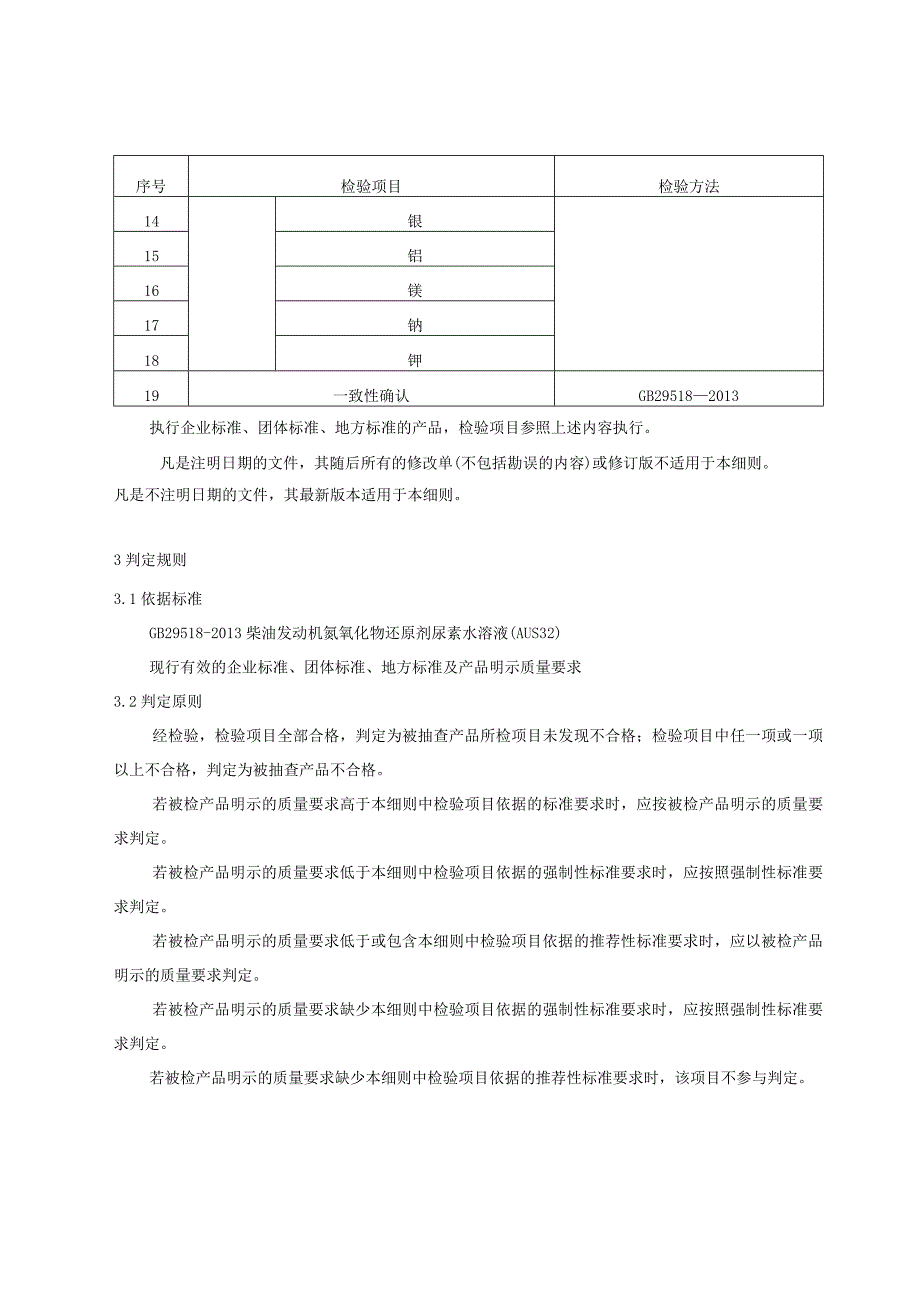 重庆市綦江区车用尿素产品质量监督抽查实施细则2023年版.docx_第2页