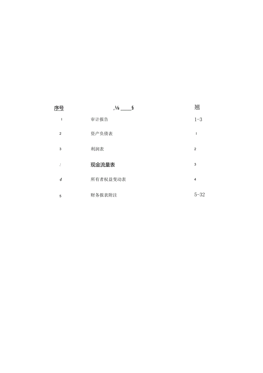 漳州发展：漳州兆赫房地产开发有限公司专项审计报告.docx_第2页