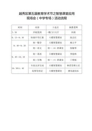 越秀区第五届教育学术节之智慧课堂应用现场会中学专场活动流程.docx