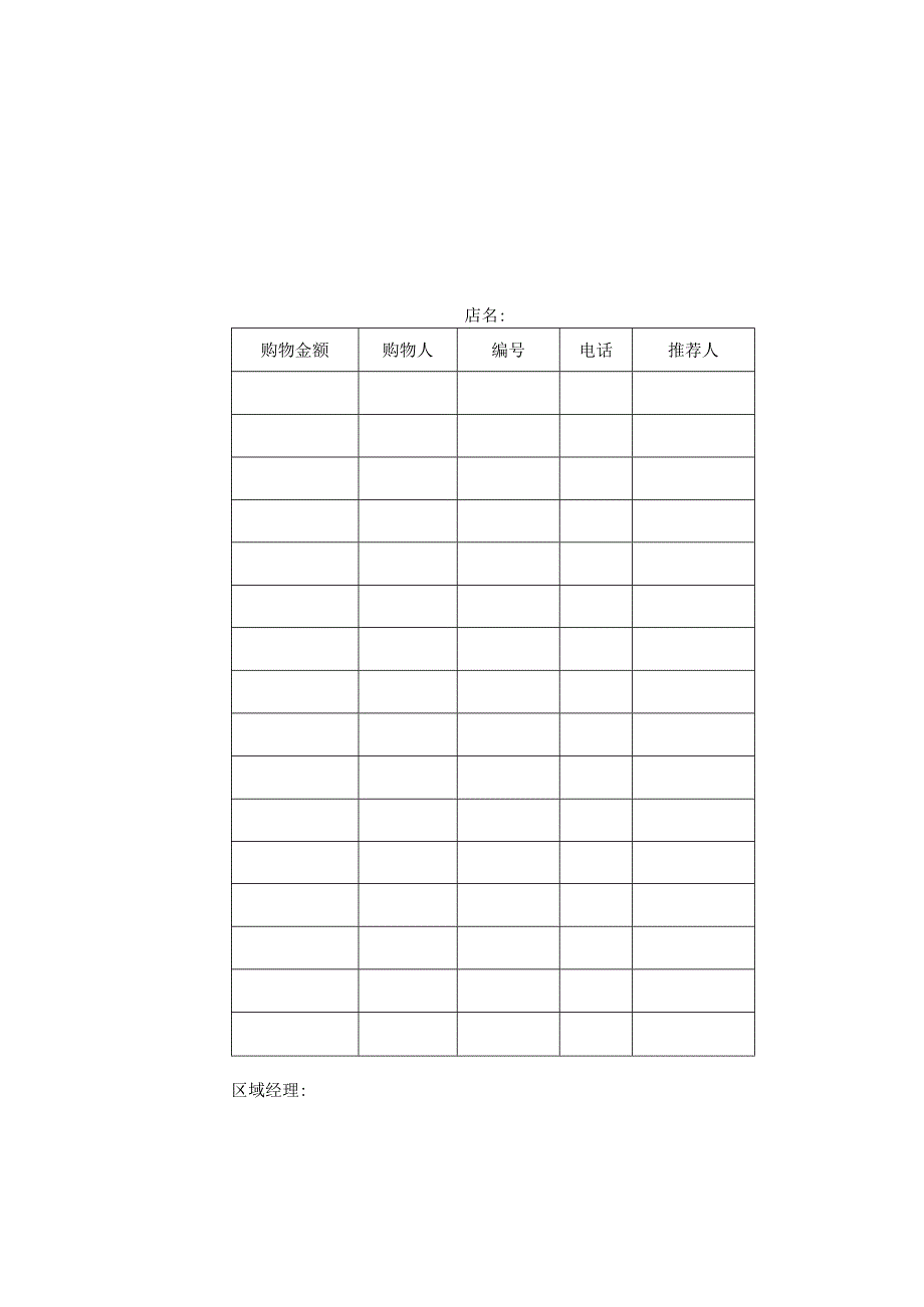 销售表（标准模版）.docx_第2页