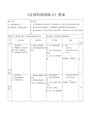 人教5～6年级体育与健康全一册《足球传接球练习》教案.docx