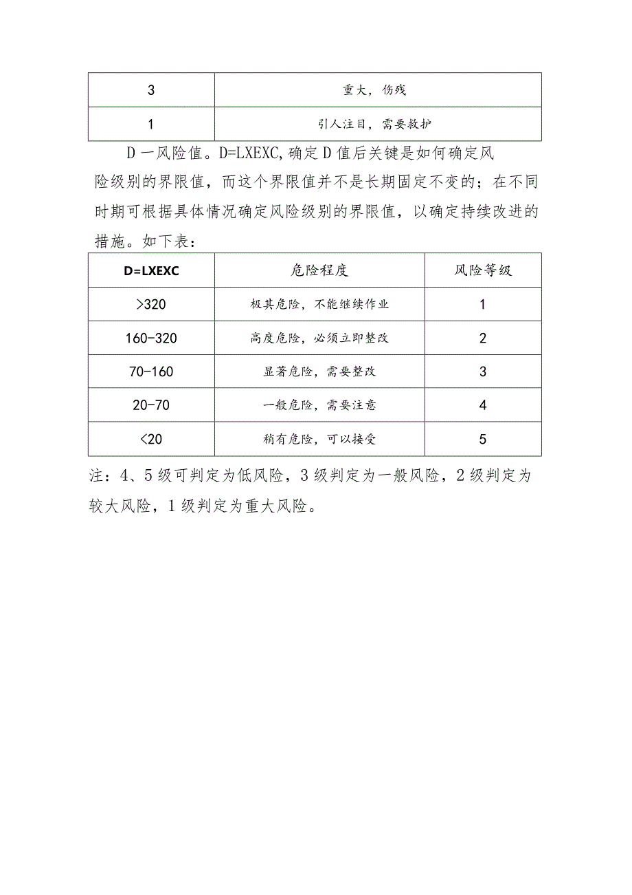 施工企业安全风险评估法.docx_第3页