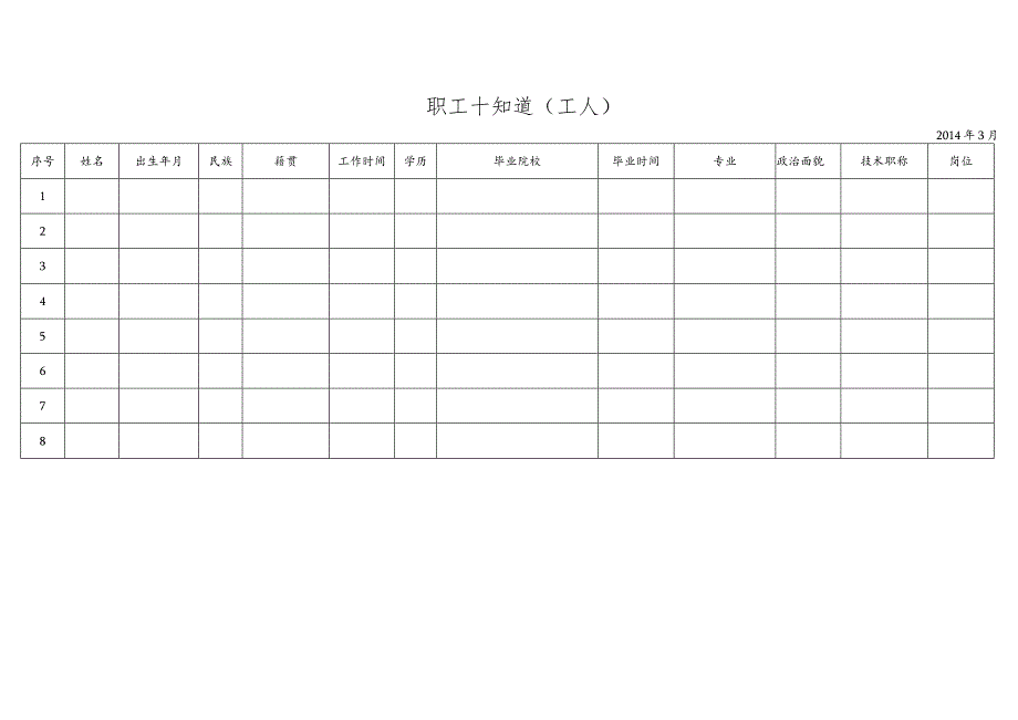 职工十知道2014年3月 - 副本.docx_第2页