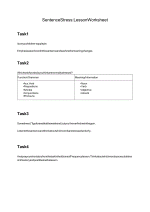 2024剑桥雅思讲义Sentence_Stress_Worksheet_-_English_Advantage.docx