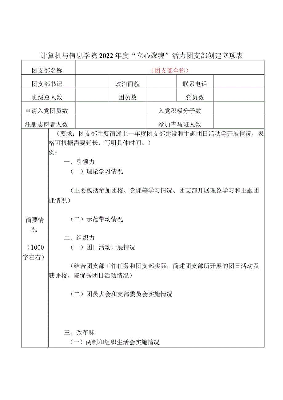 计算机与信息学院2022年度“立心聚魂”活力团支部创建立项表.docx_第1页