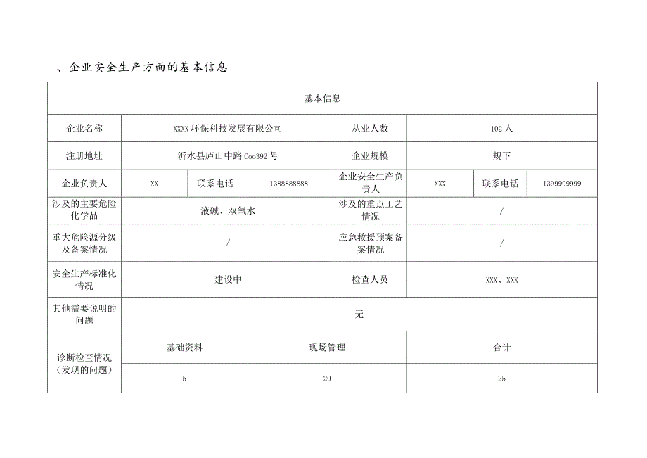 2023年有限公司隐患排查报告.docx_第3页